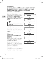 Preview for 44 page of Sandstrom S1DAB11E Instruction Manual