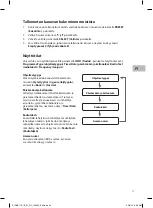 Preview for 59 page of Sandstrom S1DAB11E Instruction Manual