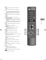 Preview for 13 page of Sandstrom S32HED13 Instruction Manual