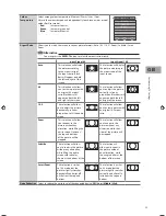 Preview for 29 page of Sandstrom S32HED13 Instruction Manual