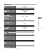 Preview for 65 page of Sandstrom S32HED13 Instruction Manual