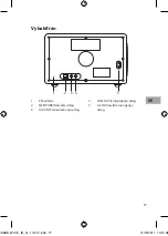 Preview for 77 page of Sandstrom S3DABBI11E Instruction Manual