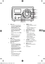 Preview for 109 page of Sandstrom S3DABBI11E Instruction Manual