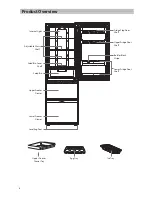 Preview for 6 page of Sandstrom S3DRB12 Instruction Manual