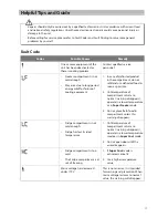 Preview for 17 page of Sandstrom S4SSFF12 Instruction Manual