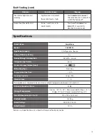 Preview for 19 page of Sandstrom S4SSFF12 Instruction Manual