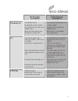 Preview for 21 page of Sandstrom S4SSFF12 Instruction Manual