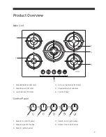 Preview for 7 page of Sandstrom S5GONGB13 Instruction Manual