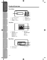 Preview for 6 page of Sandstrom S66IDAB10 Instruction Manual