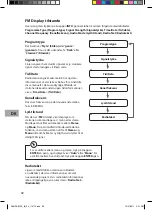 Preview for 92 page of Sandstrom S66IDAB10E Instruction Manual