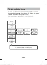 Preview for 31 page of Sandstrom SDABXCR13 Instruction Manual