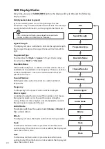 Preview for 20 page of Sandstrom SHLIDAB14 Instruction Manual