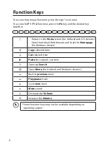 Preview for 8 page of Sandstrom SKBSWITCH15 Instruction Manual