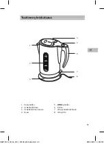 Preview for 35 page of Sandstrom SKET211E Instruction Manual