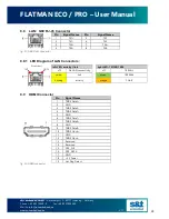 Preview for 28 page of S&T embedded FLATMAN ECO User Manual