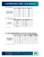 Preview for 29 page of S&T embedded FLATMAN ECO User Manual