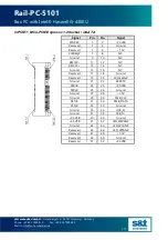 Preview for 21 page of S&T embedded Rail-PC-5101 User Manual