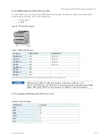 Preview for 23 page of S&T Kontron COMe Eval Carrier2 T6 User Manual