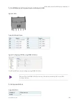 Preview for 28 page of S&T Kontron COMe Eval Carrier2 T6 User Manual