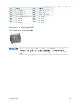 Preview for 30 page of S&T Kontron COMe Eval Carrier2 T6 User Manual