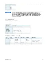 Preview for 33 page of S&T Kontron COMe Eval Carrier2 T6 User Manual