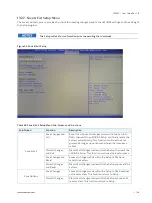 Preview for 106 page of S&T Kontron CP3005 Series User Manual