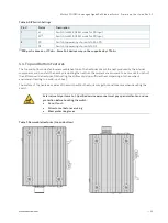 Preview for 25 page of S&T kontron KSwitch D1 UGPD User Manual