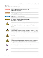 Preview for 6 page of S&T kontron KSwitch D3 UM User Manual