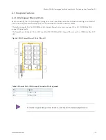 Preview for 19 page of S&T kontron KSwitch D3 UM User Manual