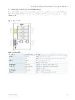 Preview for 21 page of S&T kontron KSwitch D3 UM User Manual