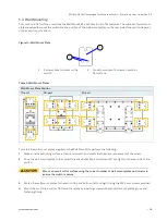 Preview for 28 page of S&T kontron KSwitch D3 UM User Manual