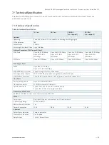 Preview for 30 page of S&T kontron KSwitch D3 UM User Manual