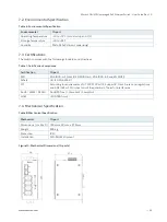 Preview for 30 page of S&T kontron KSwitch D3 UMP User Manual