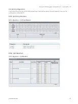 Preview for 61 page of S&T kontron KSwitch D4 MF User Manual