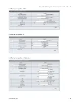 Preview for 68 page of S&T kontron KSwitch D4 MF User Manual