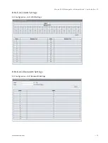 Preview for 73 page of S&T kontron KSwitch D4 MF User Manual