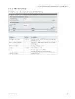 Preview for 80 page of S&T kontron KSwitch D4 MF User Manual