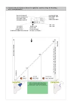 Preview for 3 page of Sanela SLD 04 Instructions Manual