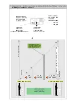 Preview for 5 page of Sanela SLD 04 Instructions Manual