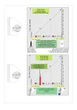 Preview for 7 page of Sanela SLD 04 Instructions Manual