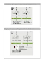 Preview for 8 page of Sanela SLD 04 Instructions Manual