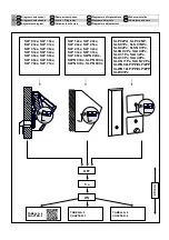 Preview for 3 page of Sanela SLP 07 Series Manual