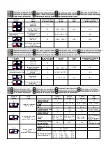 Preview for 4 page of Sanela SLP 07 Series Manual