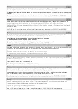 Preview for 4 page of Sanela SLU 32N Mounting Instructions