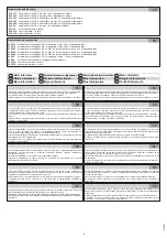 Preview for 5 page of Sanela SLU 54NG Instructions For Use