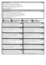 Preview for 5 page of Sanela SLU 57 03570 Instructions For Use