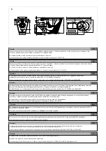 Preview for 2 page of Sanela SLWN 14 Mounting Instructions