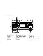 Preview for 4 page of Sangean DMS-37BT User Manual