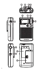 Preview for 2 page of Sangean DT-200X User Manual