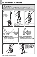 Preview for 6 page of Sanitaire HydroClean SC930 User Manual